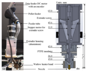 New Zealand Researchers Develop and Characterize Micro Pellet Extruder and 3D Printing System (3dprint.com)